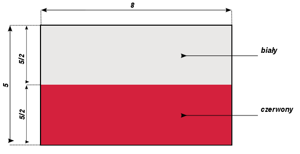 Цветовая гамма польского флага