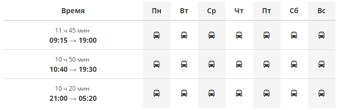 Автобус Минск-Варшава: расписание