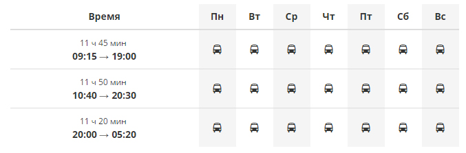 Расписание автобусов Минск-Варшава: Ecolines