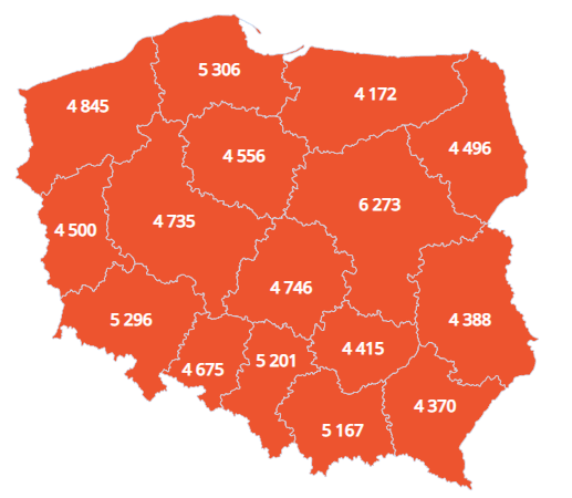 Средняя зарплата в Польше по регионам, данные GUS за октябрь 2019